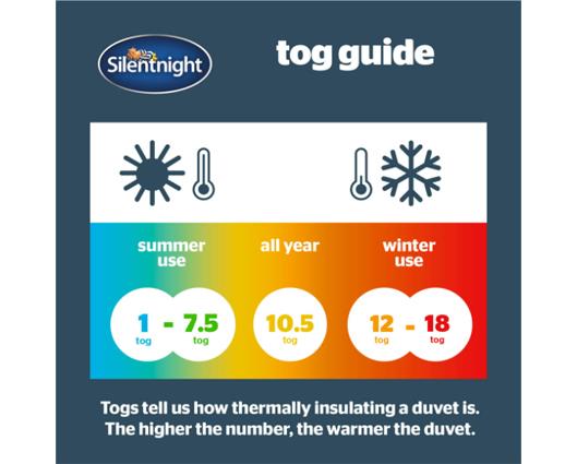 Single - Silentnight Just Like Down Duvet - 13.5 Tog