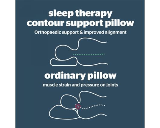 Silentnight Sleep Therapy Contour Support Pillow