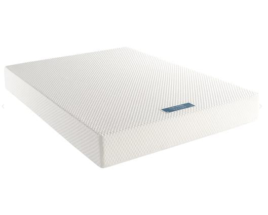 Unity Pocket 1000 Mattress