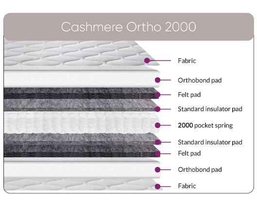 Cashmere Ortho 2000