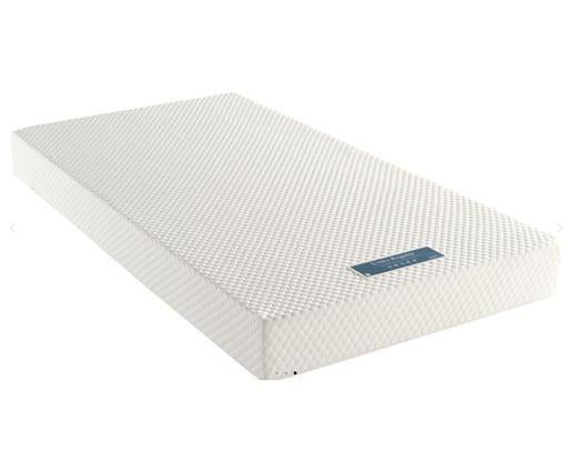 Unity Regular Mattress