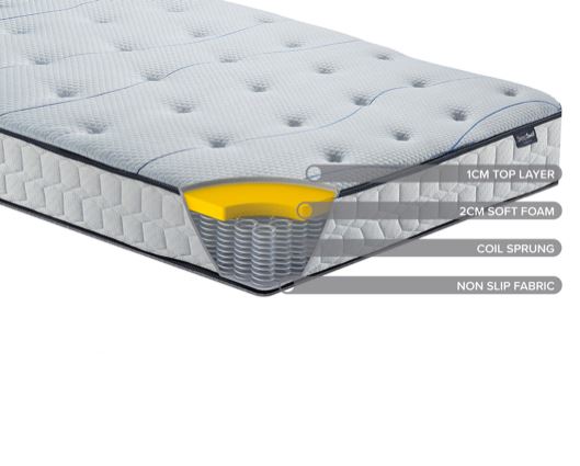 SleepSoul Air Mattress