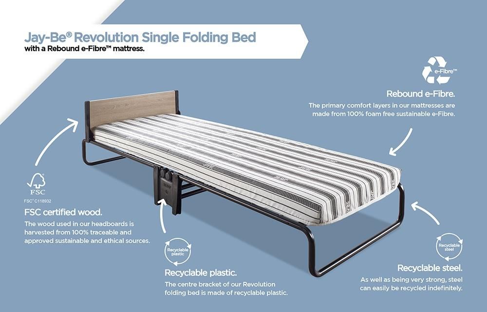 Jay Be Revolution Folding Bed with Rebound e-Fibre Mattress