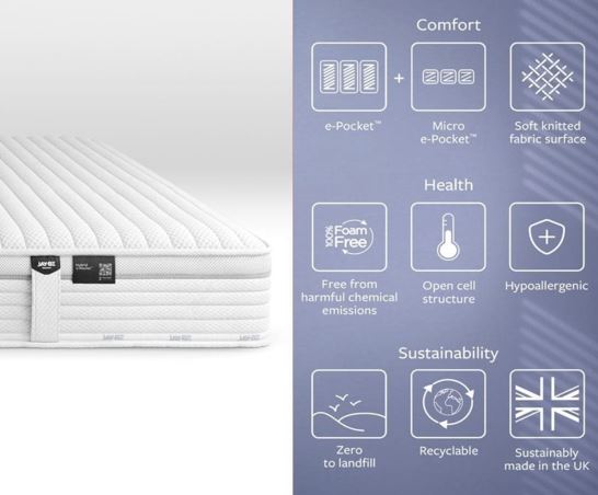 Jay Be Bio Fresh Hybrid 2000 e-Pocket Eco Friendly Mattress