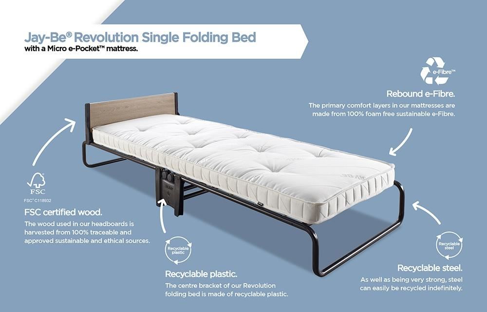 Jay Be Revolution Folding Bed with Micro e-Pocket Sprung Mattress