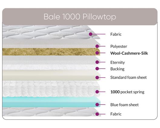 Bale 1000 Pillowtop