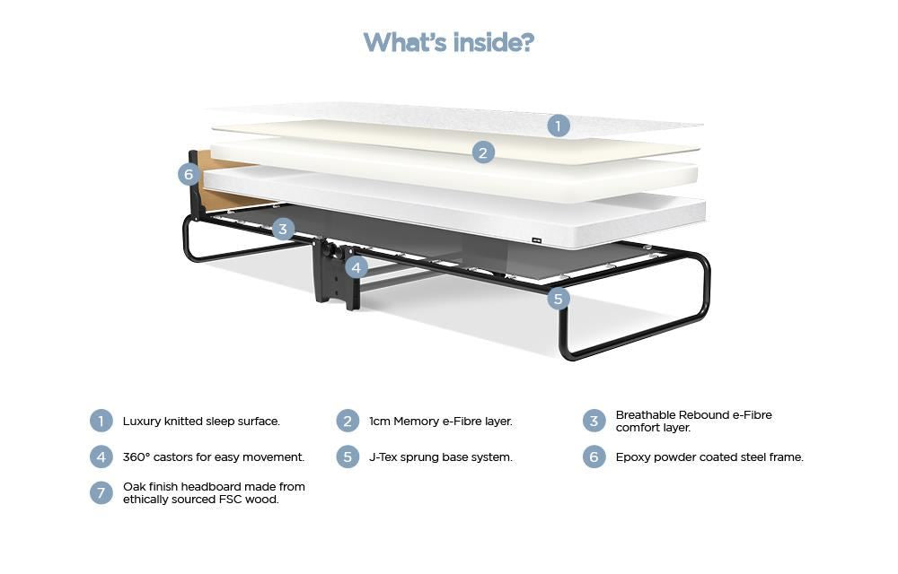 Jay Be Revolution Folding Bed with Memory e-Fibre Mattress