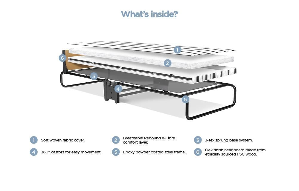 Jay Be Revolution Folding Bed with Rebound e-Fibre Mattress