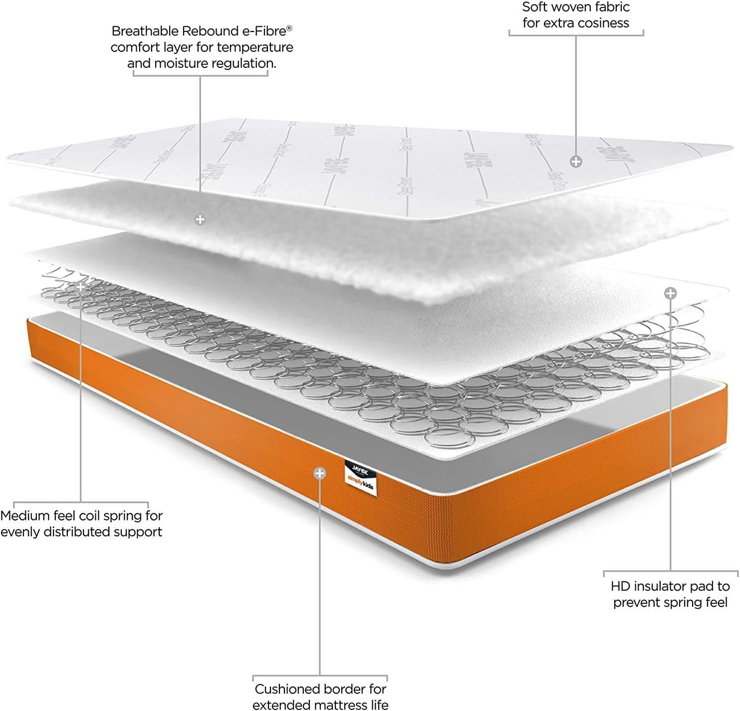 Jay Be Simply Kids Foam Free Sprung Mattress