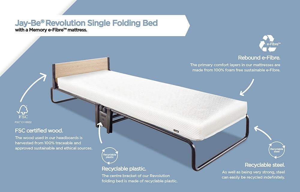 Jay Be Revolution Folding Bed with Memory e-Fibre Mattress