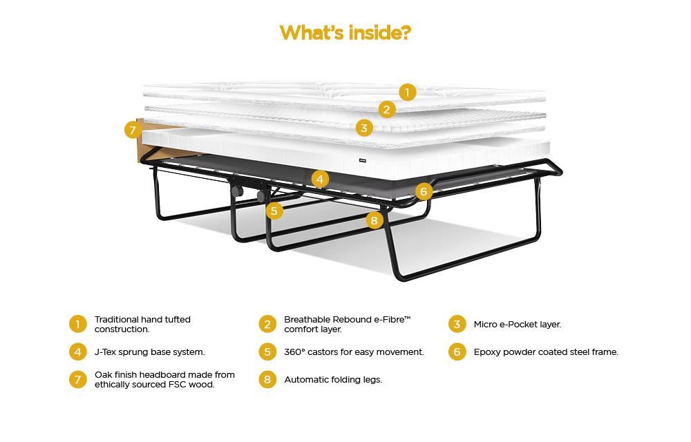 Jay Be Supreme Folding Bed with e-Pocket Sprung Mattress