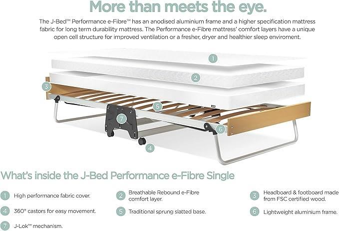 Jay Be J Bed Folding Bed with Performance e-Fibre Mattress