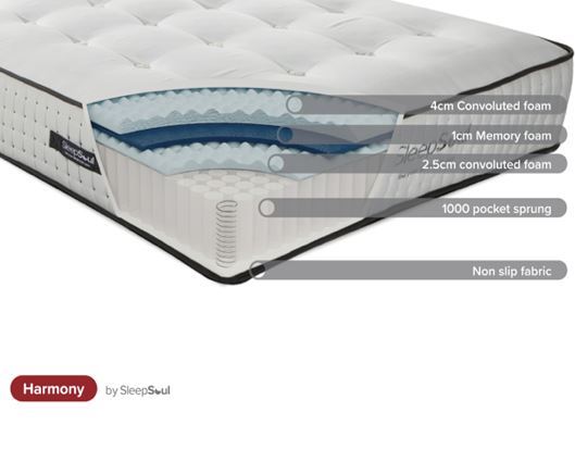 SleepSoul Harmony Mattress