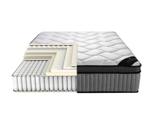 Stirling Mattress