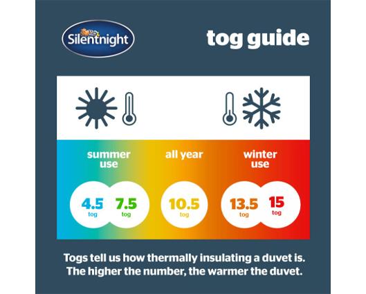 Double - Silentnight Yours & Mine Duvets - 10.5 & 13.5 Tog